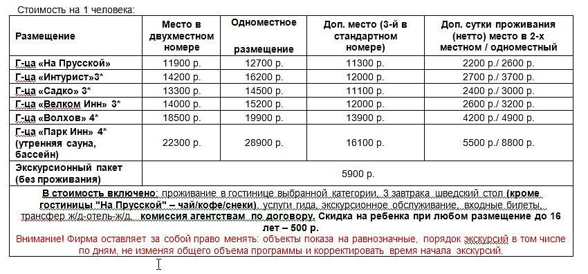 Княжество Новгородское династии Рюриковичей. Великий Новгород 3д./2н.